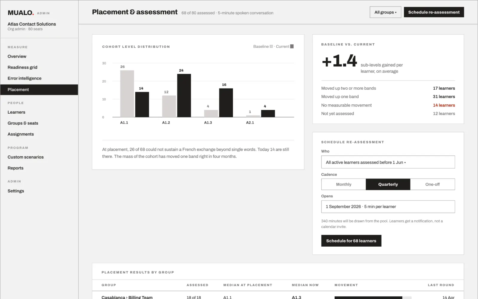 Design preview of the placement and assessment view